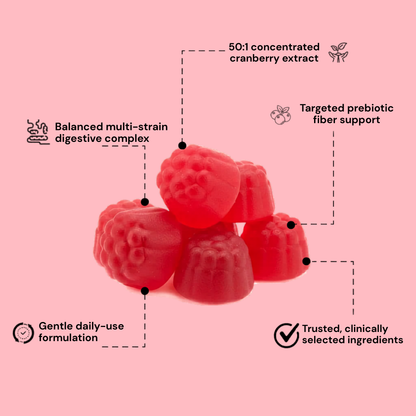 Cranberry Gummies