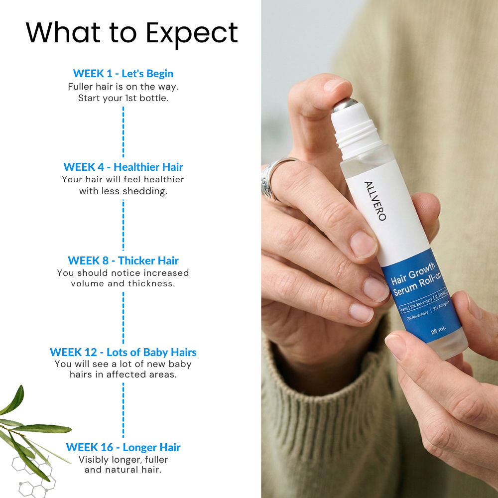 Allvero Hair Revival Roller