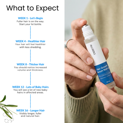 Allvero Hair Revival Roller