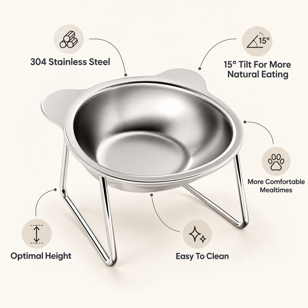 Allvero Orthopaedic Dog Feeder